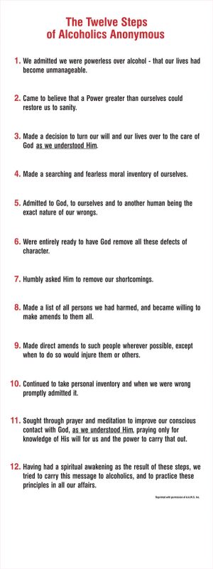 Pull-Up Banner: Twelve Steps