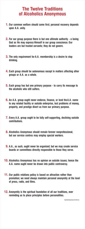 Pull-Up Banner: Twelve Traditions